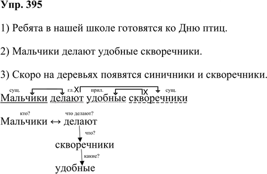 Иллюстрация к решению «Упр.395 Часть 2 ГДЗ Рамзаева 3 класс (Русский язык)», 2