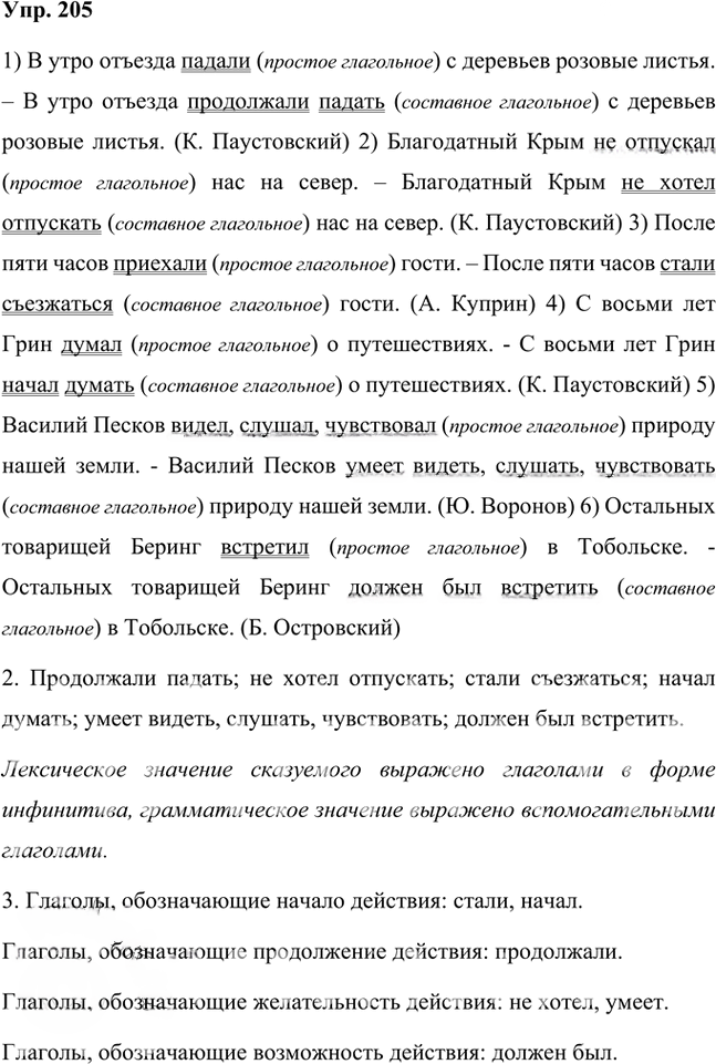 Иллюстрация к решению «Упр.205 Часть 1 ГДЗ Быстрова Кибирева 8 класс (Русский язык)», 1