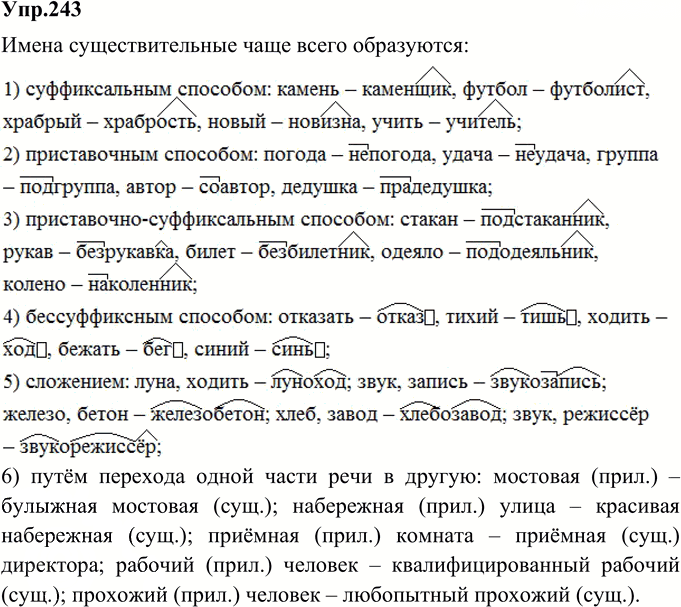 Иллюстрация к решению «Упр.243 ГДЗ Ладыженская 9 класс (Русский язык)», 1