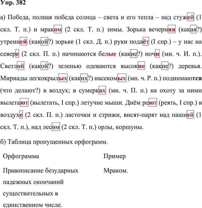 Иллюстрация к решению «Упр.382 Часть 2 ГДЗ Нечаева Яковлева 4 класс (Русский язык)», 1
