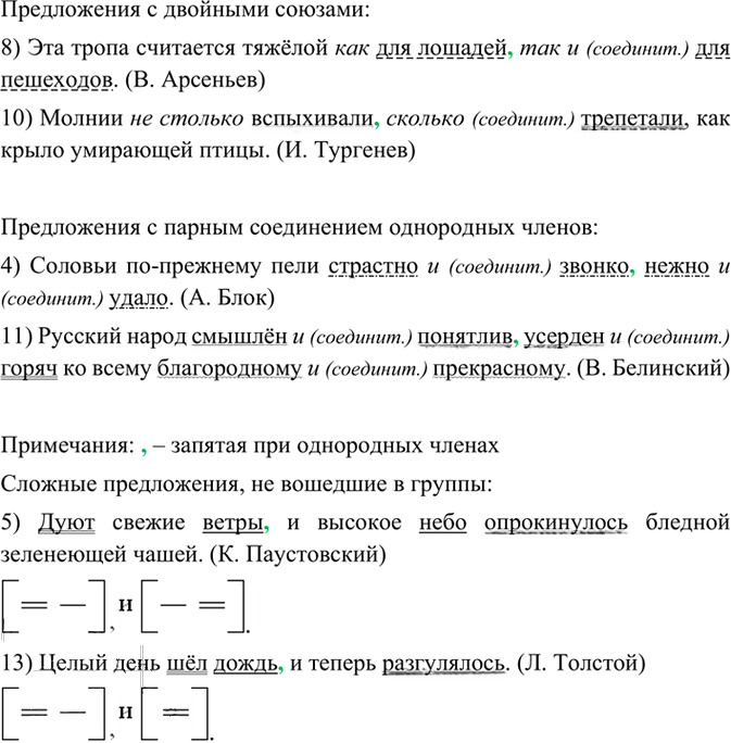 Иллюстрация к решению «Упр.355 ГДЗ Рыбченкова Александрова 8 класс (Русский язык)», 2