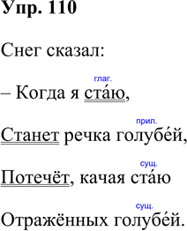 Иллюстрация к решению «Упр.110 Часть 1 ГДЗ Рабочая тетрадь Канакина Горецкий 4 класс (Русский язык)», 1