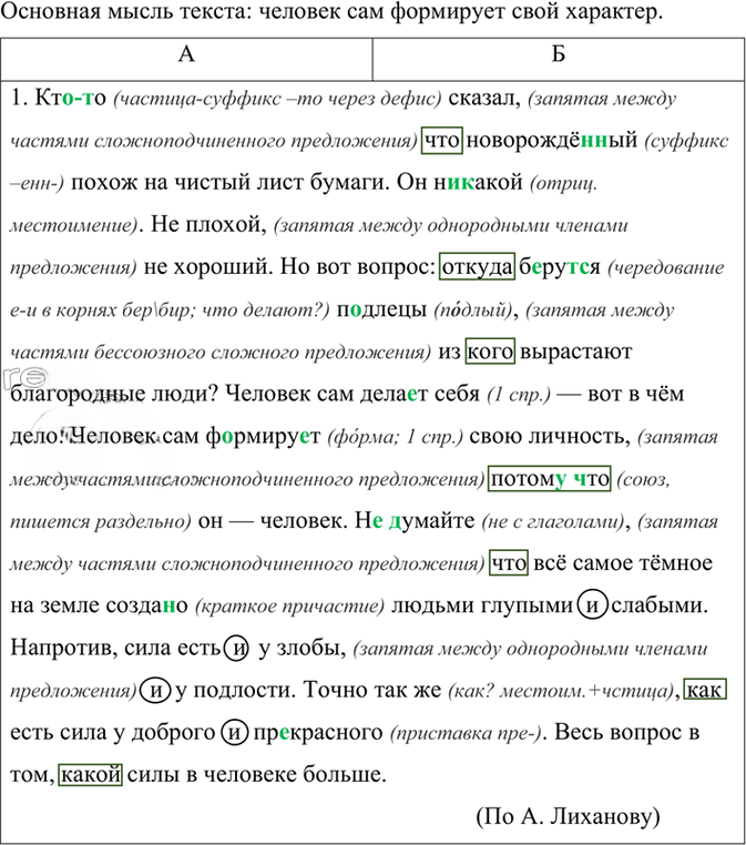 Иллюстрация к решению «Упр.186 Часть 2 ГДЗ Рыбченкова Александрова 7 класс (2026) (Русский язык)», 1