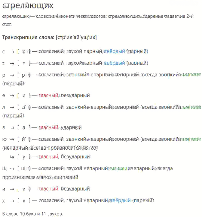 Иллюстрация к решению «Упр.56 ГДЗ Рыбченкова Александрова 10-11 класс (Русский язык)», 4