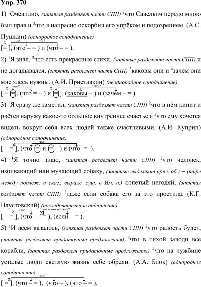 Иллюстрация к решению «Упр.370 ГДЗ Рыбченкова Александрова 10-11 класс (Русский язык)», 1