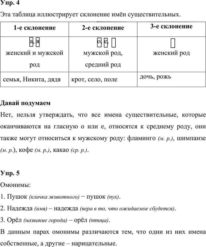 Иллюстрация к решению «Урок 6 Часть 1 ГДЗ Иванов Кузнецова 4 класс (Русский язык)», 2