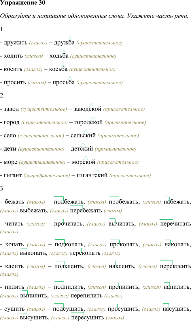 Иллюстрация к решению «Упр.30 Часть 1 ГДЗ Рамзаева 4 класс (Русский язык)», 2