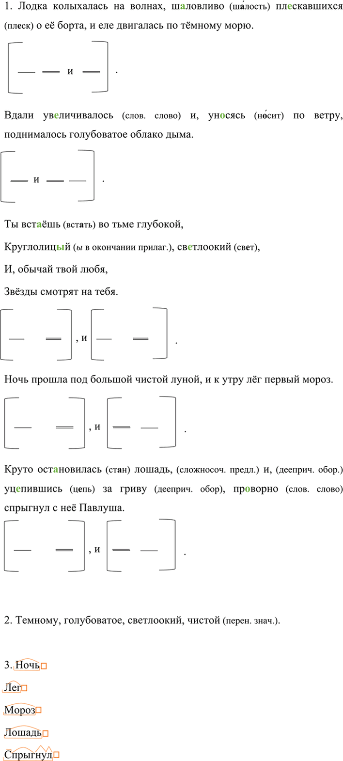 Иллюстрация к решению «Упр.425 ГДЗ Разумовская Львова 7 класс (Русский язык)», 6