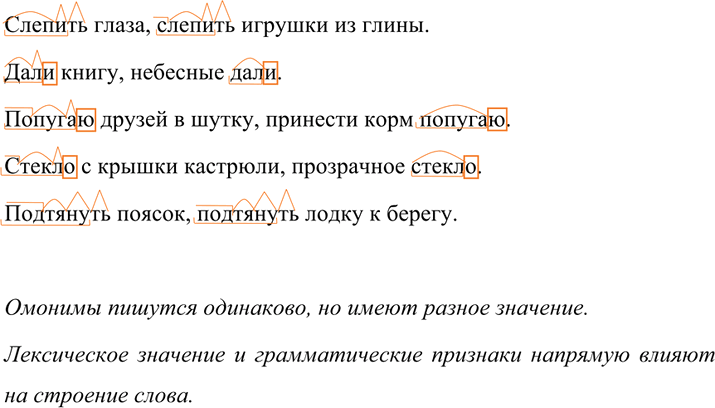Иллюстрация к решению «Упр.600 ГДЗ Разумовская Львова 7 класс (Русский язык)», 2