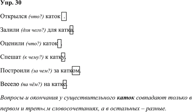 Иллюстрация к решению «Упр.30 Часть 2 ГДЗ Климанова Бабушкина 3 класс (Русский язык)», 1