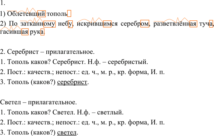 Иллюстрация к решению «Упр.192 ГДЗ Разумовская Львова 7 класс (Русский язык)», 1