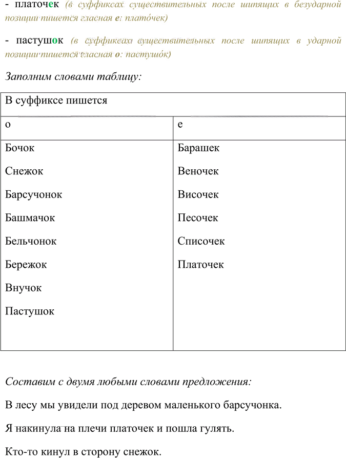 Иллюстрация к решению «Упр.343 ГДЗ Рыбченкова Александрова 6 класс (Русский язык)», 2