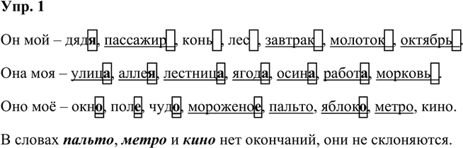 Иллюстрация к решению «Упр.1 Часть 2 ГДЗ Климанова Бабушкина 3 класс (Русский язык)», 1
