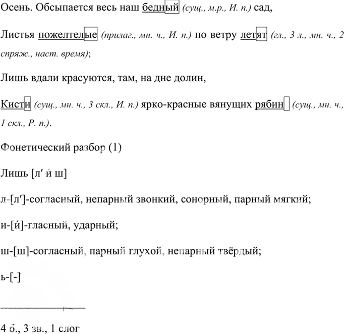 Иллюстрация к решению «Упр.201 ГДЗ Ладыженская Баранов 6 класс (Русский язык)», 4