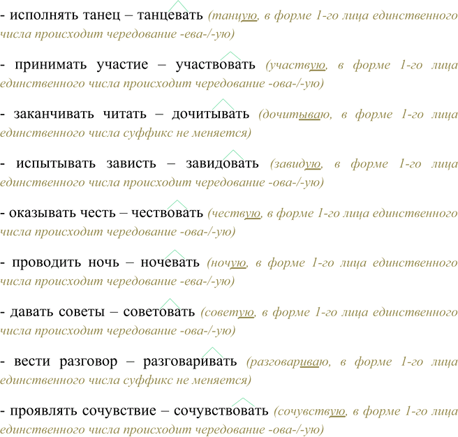 Иллюстрация к решению «Упр.723 ГДЗ Рыбченкова Александрова 6 класс (Русский язык)», 1