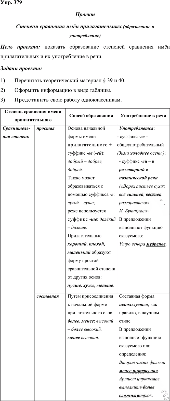 Иллюстрация к решению «Упр.379 ГДЗ Рыбченкова Александрова 6 класс (Русский язык)», 1