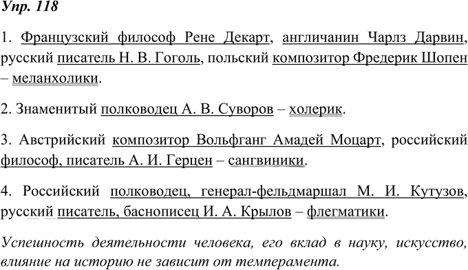 Иллюстрация к решению «Упр.118 ГДЗ Ладыженская 8 класс (Русский язык)», 1