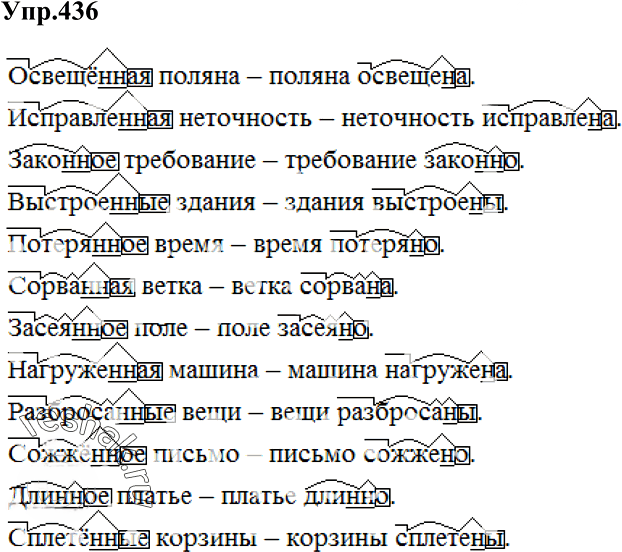 Иллюстрация к решению «Упр.436 ГДЗ Разумовская Львова 6 класс (Русский язык)», 3