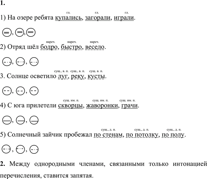Иллюстрация к решению «Упр.469 Часть 2 ГДЗ Разумовская Львова 5 класс (Русский язык)», 3