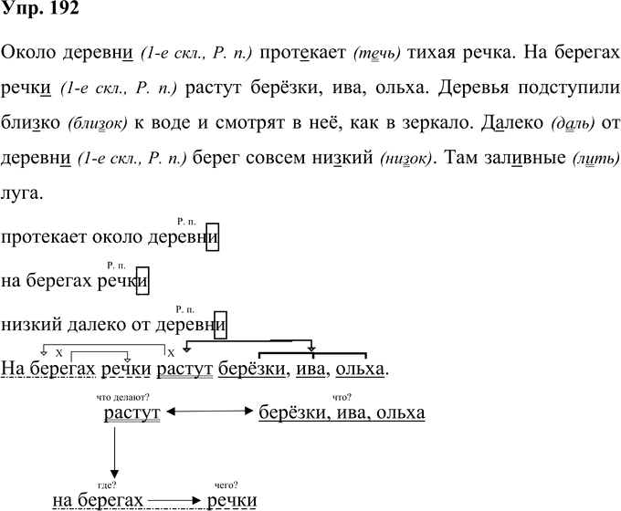 Иллюстрация к решению «Упр.192 Часть 1 ГДЗ Рамзаева 4 класс (Русский язык)», 1