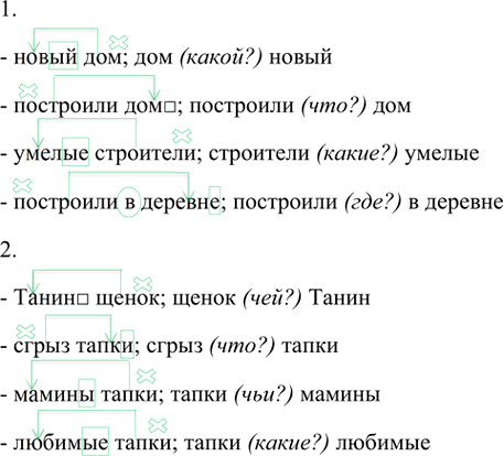 Иллюстрация к решению «Упр.6 Часть 2 ГДЗ Рыбченкова Александрова 5 класс (Русский язык)», 1