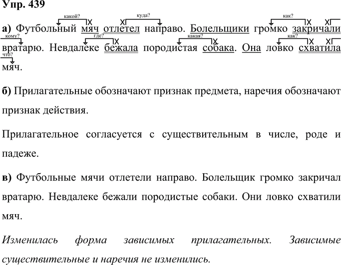 Иллюстрация к решению «Упр.439 Часть 2 ГДЗ Нечаева Яковлева 4 класс (Русский язык)», 1