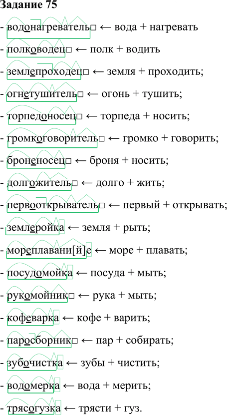 Иллюстрация к решению «Упр.75 Глава 3 ГДЗ Шмелев 6 класс (Русский язык)», 1