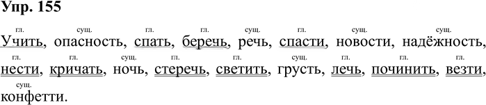 Иллюстрация к решению «Упр.155 Часть 2 ГДЗ Климанова Бабушкина 4 класс (Русский язык)», 1