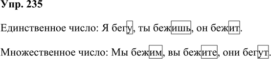 Иллюстрация к решению «Упр.235 Часть 1 ГДЗ Нечаева Яковлева 4 класс (Русский язык)», 1