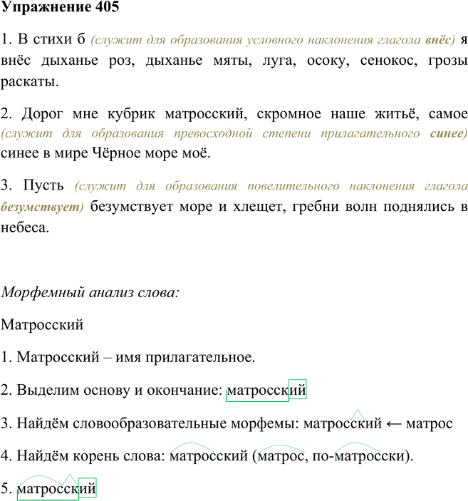 Иллюстрация к решению «Упр.405 ГДЗ Пименова Еремеева 7 класс (Русский язык)», 1