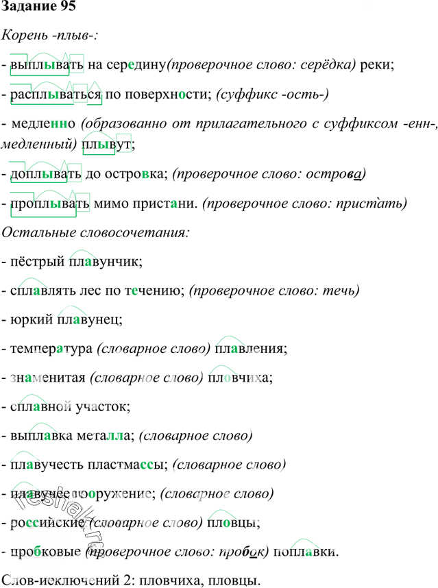 Иллюстрация к решению «Упр.95 Глава 2 ГДЗ Шмелев 6 класс (Русский язык)», 2