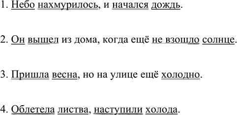 Иллюстрация к решению «Упр.52 ГДЗ Ладыженская Баранов 6 класс (Русский язык)», 5