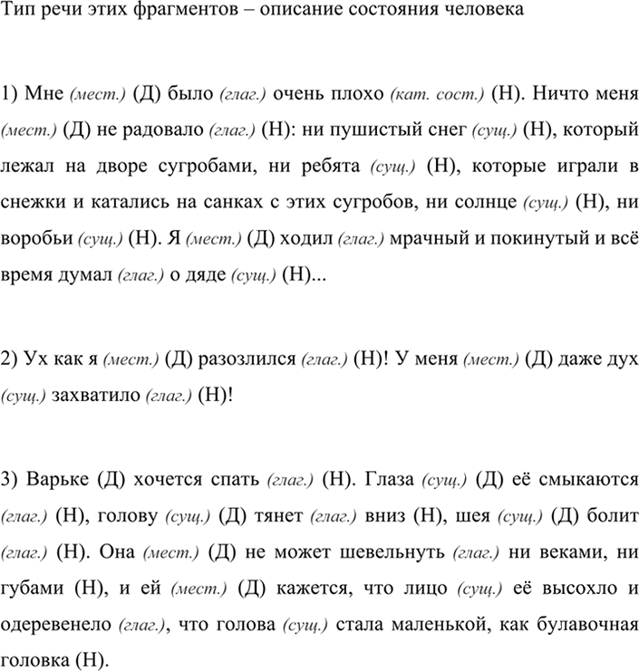 Иллюстрация к решению «Упр.332 ГДЗ Разумовская Львова 7 класс (Русский язык)», 4