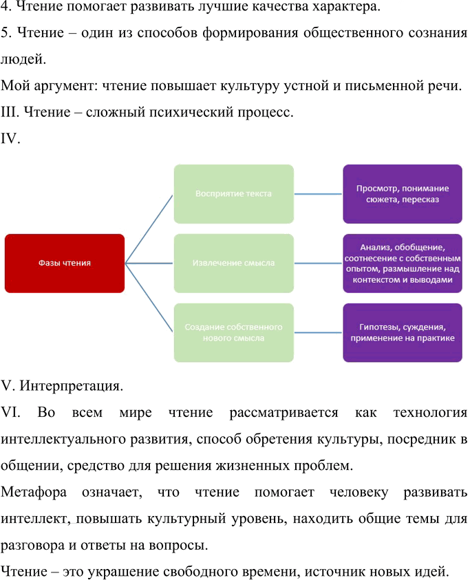 Иллюстрация к решению «Упр.235 ГДЗ Рыбченкова Александрова 10-11 класс (Русский язык)», 3