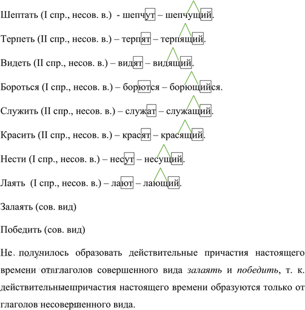Иллюстрация к решению «Упр.165 Часть 1 ГДЗ Рыбченкова Александрова 7 класс (2026) (Русский язык)», 1