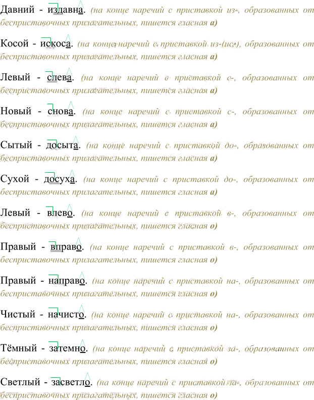 Иллюстрация к решению «Упр.279 ГДЗ Ладыженская 7 класс (Русский язык)», 3