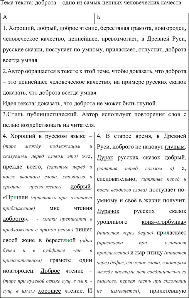 Иллюстрация к решению «Упр.36 ГДЗ Рыбченкова Александрова 7 класс (Русский язык)», 3