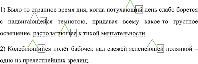 Иллюстрация к решению «Упр.89 ГДЗ Рыбченкова Александрова 7 класс (Русский язык)», 2