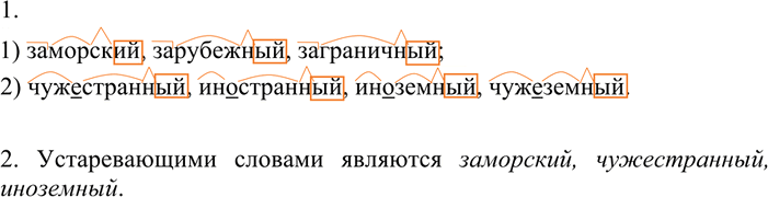 Иллюстрация к решению «Упр.156 ГДЗ Разумовская Львова 7 класс (Русский язык)», 2
