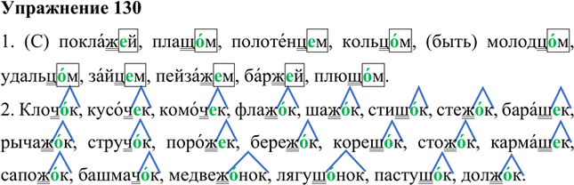 Иллюстрация к решению «Упр.130 ГДЗ Лидман-Орлова Пименова 6 класс (Русский язык)», 1