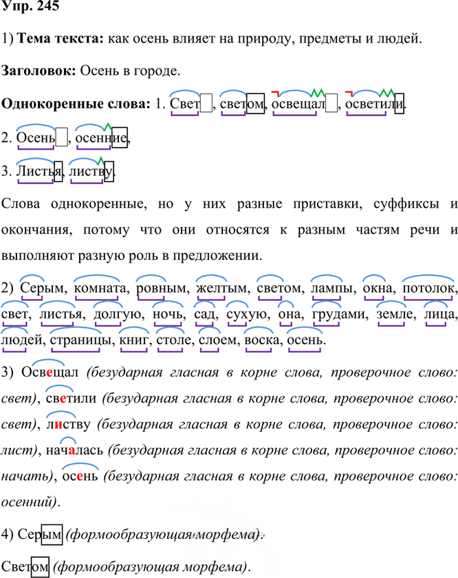 Иллюстрация к решению «Упр.245 Часть 1 ГДЗ Рыбченкова Александрова 6 класс 2023 года (Русский язык)», 1