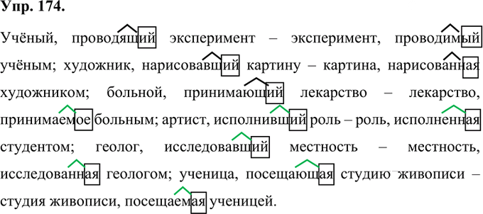 Иллюстрация к решению «Упр.174 Часть 1 ГДЗ Быстрова Кибирева 7 класс (Русский язык)», 1