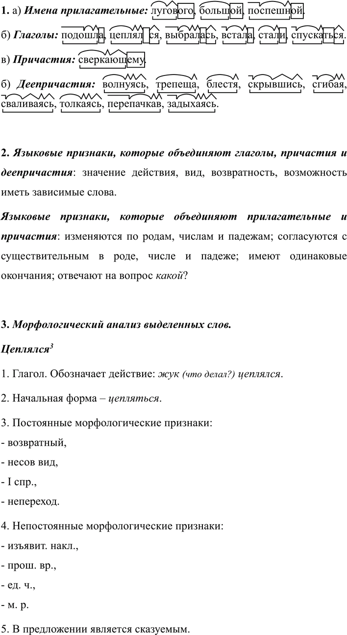 Иллюстрация к решению «Упр.285 ГДЗ Разумовская Львова 7 класс (Русский язык)», 2