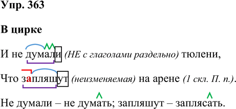 Иллюстрация к решению «Упр.363 Часть 2 ГДЗ Соловейчик 4 класс (Русский язык)», 1