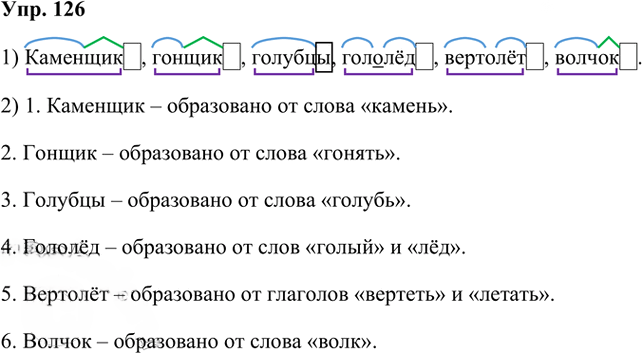 Иллюстрация к решению «Упр.126 Часть 1 ГДЗ Рыбченкова Александрова 6 класс 2023 года (Русский язык)», 1
