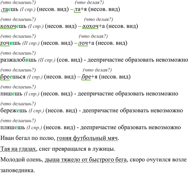 Иллюстрация к решению «Упр.238 ГДЗ Рыбченкова Александрова 7 класс (Русский язык)», 2