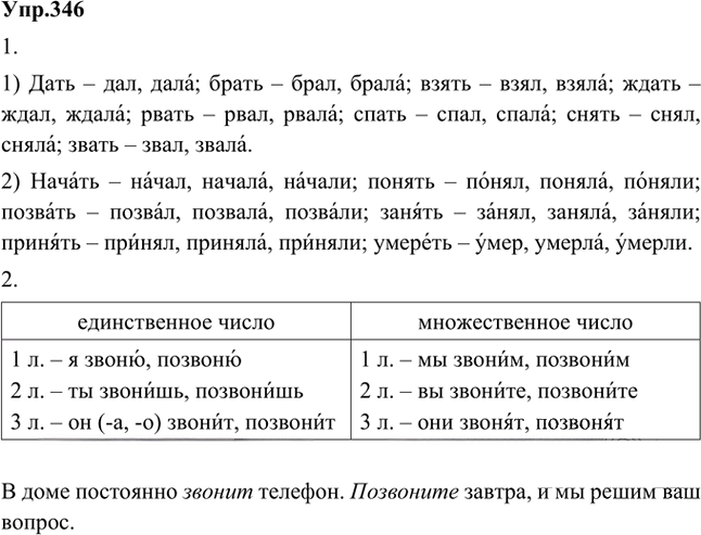 Иллюстрация к решению «Упр.346 Часть 2 ГДЗ Быстрова Кибирева 5 класс (Русский язык)», 1