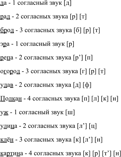 Иллюстрация к решению «Упр.120 Часть 1 ГДЗ Рыбченкова Александрова 5 класс (Русский язык)», 1