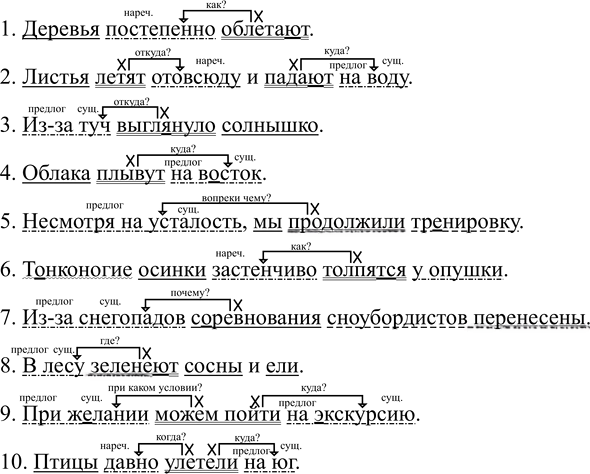 Иллюстрация к решению «Упр.874 ГДЗ Ладыженская Баранов 5 класс (Русский язык)», 1
