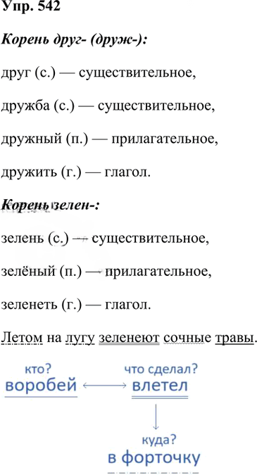Иллюстрация к решению «Упр.542 Часть 2 ГДЗ Рамзаева 3 класс (Русский язык)», 2